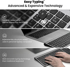 2.4G Wireless Keyboard & Mouse Combo